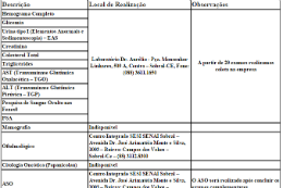 Imagem: Tabela com relação dos exames oferecidos e endereços dos laboratórios