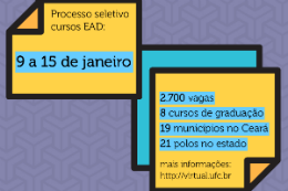 Imagem: Arte de divulgaão da inscrição para cursos EAD